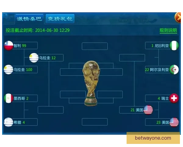 世界杯竞猜游戏全新玩法规则详解与参与技巧指南