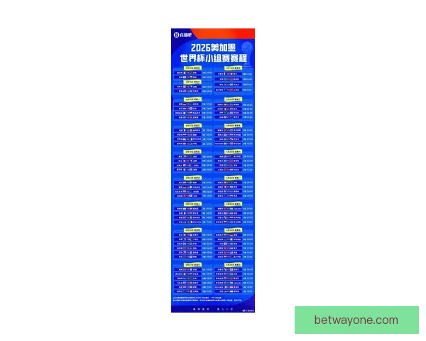 2026世界杯扩军至48队全面解析：新赛制带来哪些变革与挑战