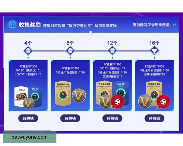 世界杯竞猜游戏网站：畅玩赛事预测、赢取丰厚奖励、享受极致竞猜体验