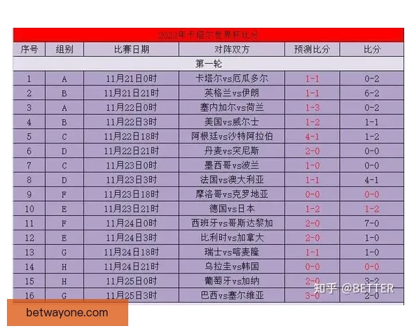 世界杯足球竞猜入口全攻略新手到高手投注技巧与赛事预测指南终极