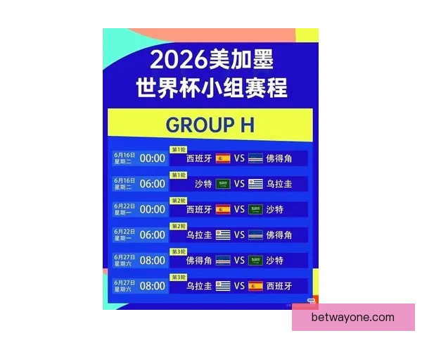 美加墨世界杯赛程深度分析与最新竞猜盘口解读