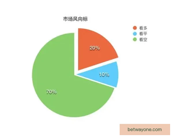 世界杯竞猜赔率深度解析与球队胜负趋势全面预测