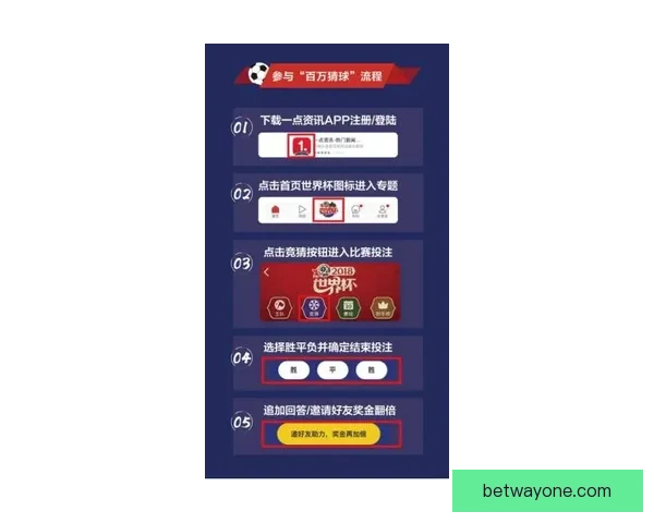 世界杯竞猜网站大全推荐指南热门平台对比与安全投注攻略 世界杯竞猜网站大全推荐指南热门平台对比与安全投注攻略